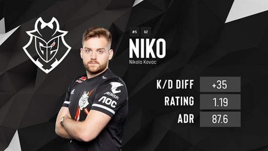 择重建期的 择重建期的